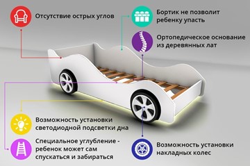 Кровать-машина детская Lamborghini в Ханты-Мансийске - предосмотр 2