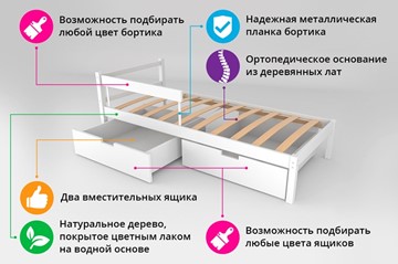 Детская кровать-домик мини Skogen бежево-белый в Советском - предосмотр 1