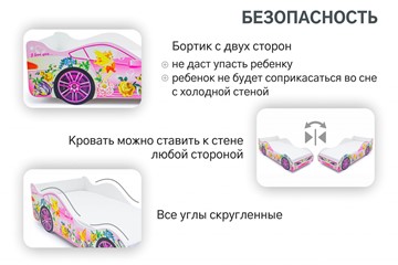 Кровать-машина в детскую Фея в Ханты-Мансийске - предосмотр 5