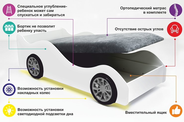 Кровать машина для мальчика мистер диванов