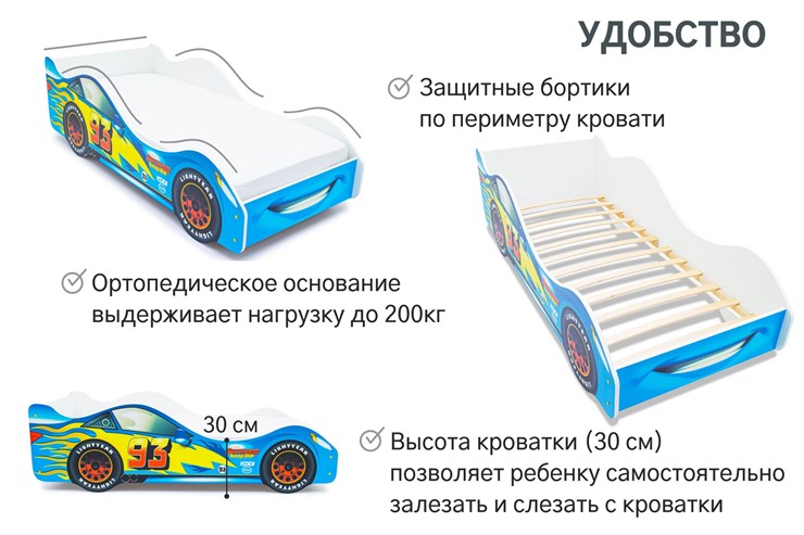 Детская кровать-машина Тачка синяя в Лангепасе - изображение 4