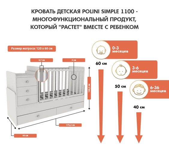 Кроватка в детскую с комодом POLINI Kids Simple 1100 Белый в Ханты-Мансийске - изображение 2