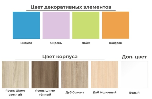 Гарнитур детской мебели Юниор №2 в Когалыме - изображение 1