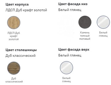 Набор мебели для кухни Лорен №3 в Ханты-Мансийске - предосмотр 5