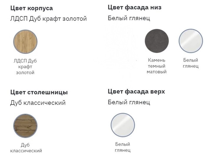 Набор мебели для кухни Лорен №3 в Ханты-Мансийске - изображение 5