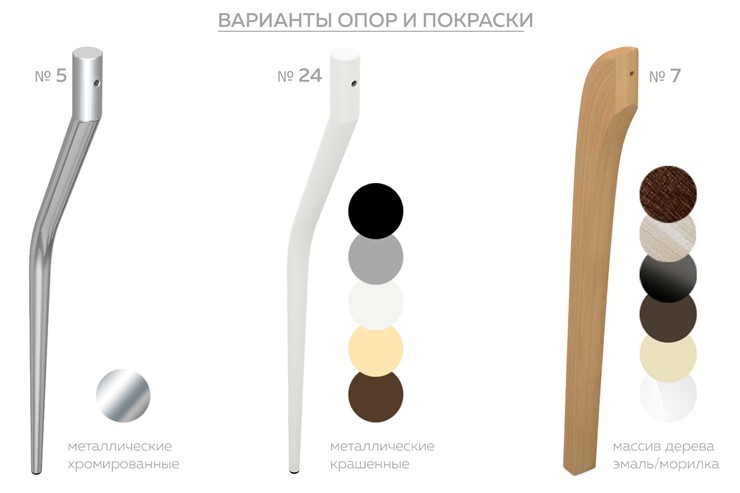Кухонный раздвижной стол Ривьера исп. круг хром №5 (стекло белое/белый) в Советском - изображение 1