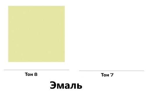 Стол кухонный Квант-4, эмаль в Сургуте - изображение 1