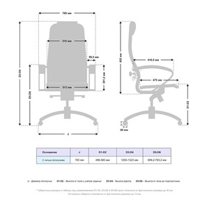 Кресло офисное Samurai K-1.04 MPES Белый в Лангепасе - предосмотр 4