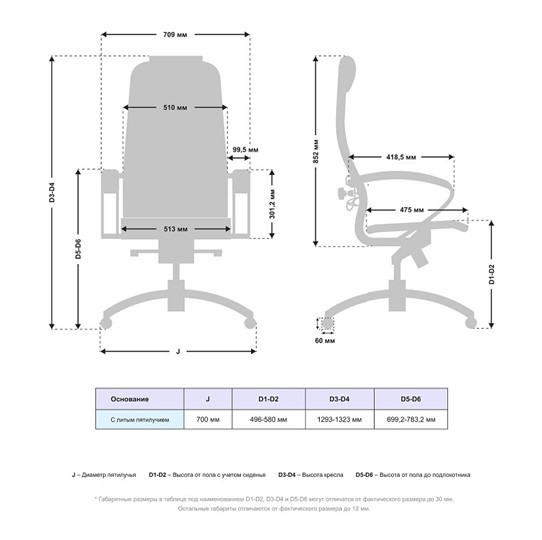 Офисное кресло Samurai K-1.04 MPES Черный в Когалыме - изображение 4
