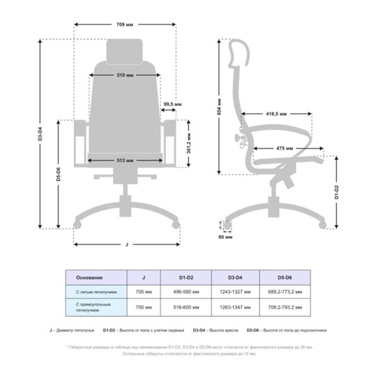 Кресло Samurai K-2.041 MPES Светло-Бежевый в Когалыме - изображение 4