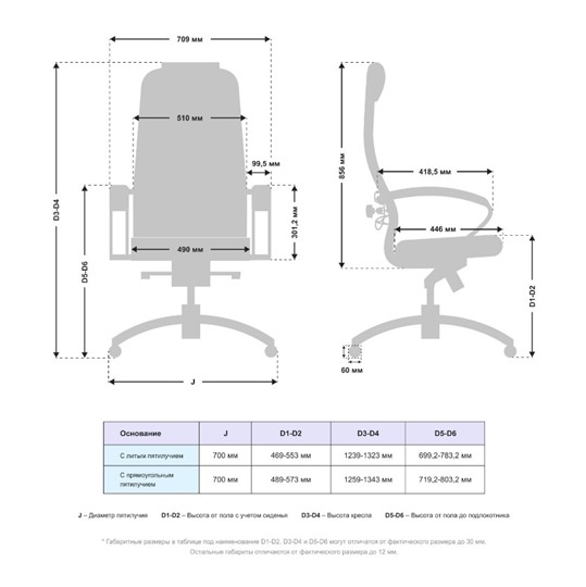 Кресло Samurai KL-1.041 MPES Белый в Урае - изображение 2