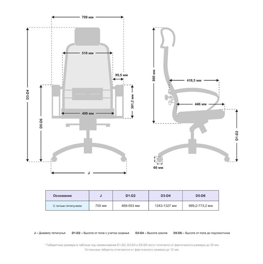Офисное кресло Samurai SL-2.04 MPES Белый в Пыть-Яхе - изображение 2