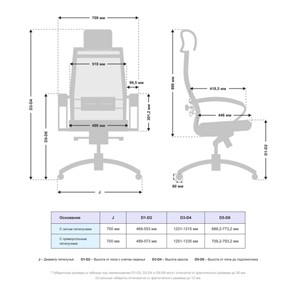Кресло Samurai SL-2.051 MPES Белый в Нефтеюганске - предосмотр 2
