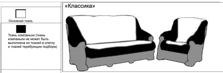 Угловой диван Классика Б, Седафлекс в Советском - изображение 4