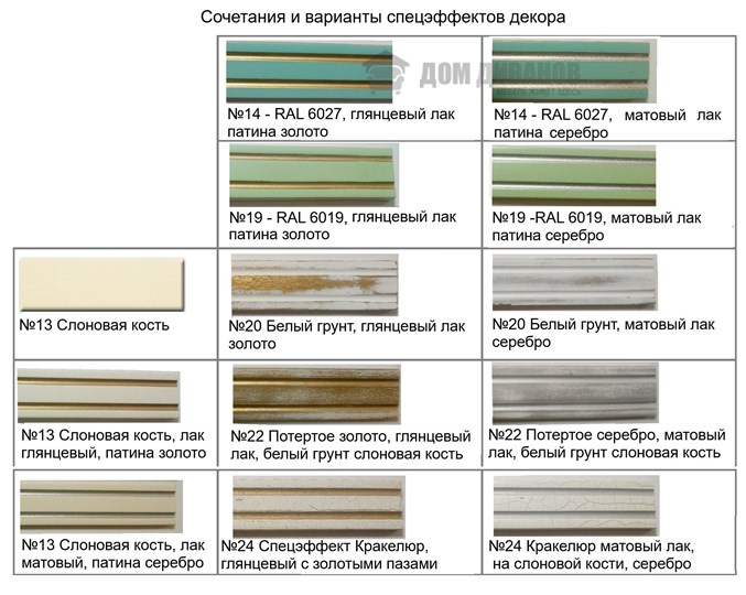 Угловой диван Классика Б, Седафлекс в Советском - изображение 7