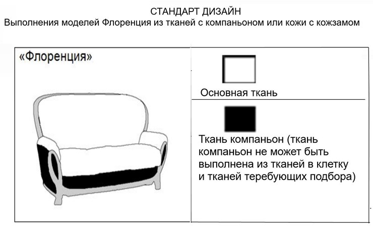 Угловой диван Флоренция, 3+1, без механизма в Советском - изображение 10