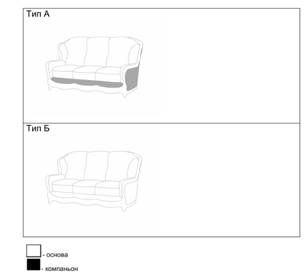 Прямой диван Сидней трехместный, Седафлекс в Сургуте - изображение 16