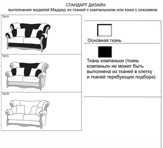 Прямой диван Мадрид 3-местный, седафлекс в Нижневартовске - предосмотр 5