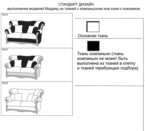 Прямой диван Мадрид 3-местный, седафлекс в Когалыме - изображение 5