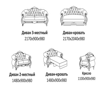 Малый диван Лувр X, ДМ2 в Нижневартовске - предосмотр 2