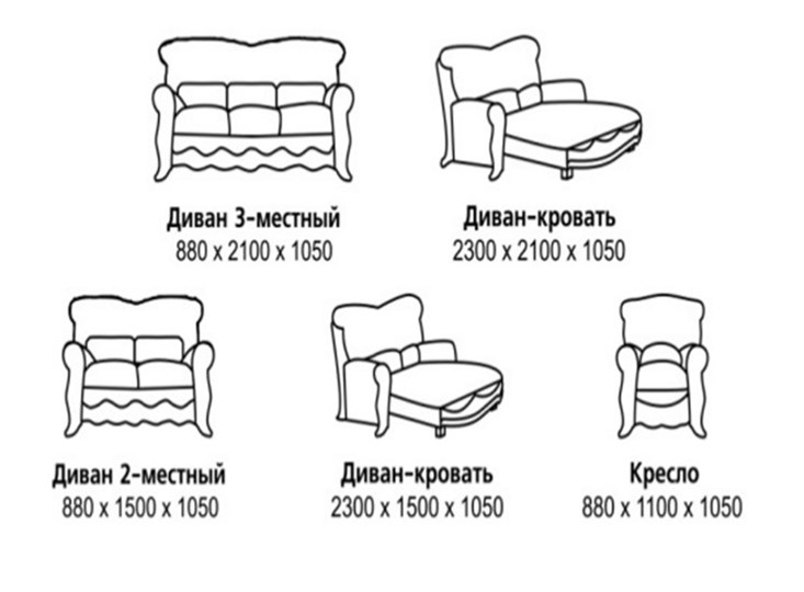 Большой диван Барокко, ДБ3 в Нижневартовске - изображение 7