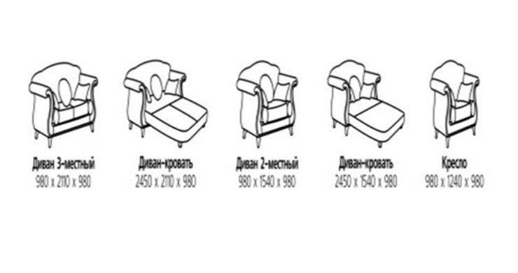 Малый диван Лион, ДМ2 в Нижневартовске - изображение 3