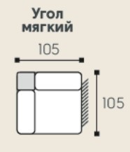 Модуль угловой Виктория 105*105 см в Советском