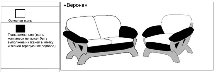 Кресло Верона (Боннель) в Урае - изображение 5