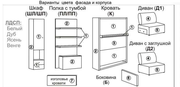 Диван Кровать-трансформер, Smart ПП+КД (К1600+ПЛ+Б+Д1+Д1+Д1+Б) в Ханты-Мансийске - изображение 6