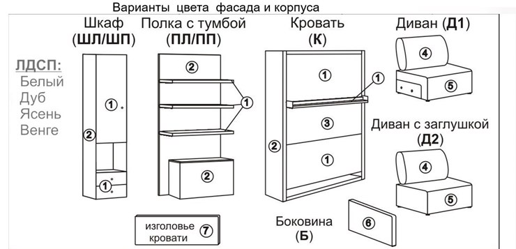 Кровать-трансформер Smart (ШЛ+К 1400), шкаф левый в Радужном - изображение 2