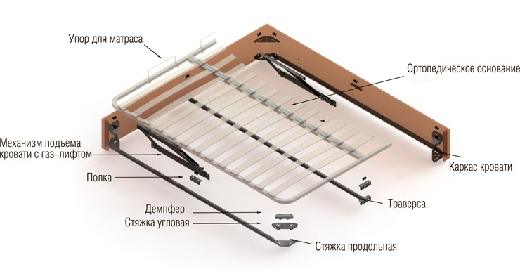 Кровать двуспальная Ok (сп.м. 1600х2000) в Ханты-Мансийске - изображение 4