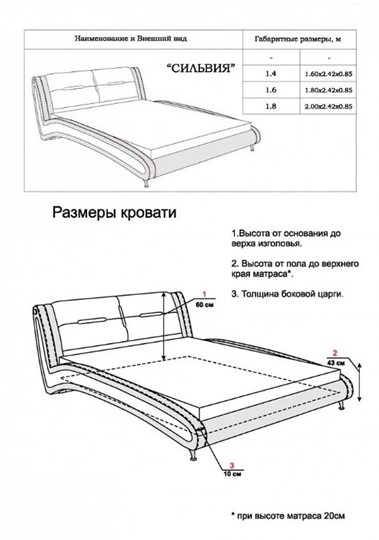 Кровать Сильвия 1600х2000 в Нижневартовске - изображение 13