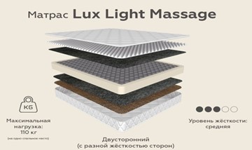 Матрас Lux Light Massage зима-лето 20 в Югорске