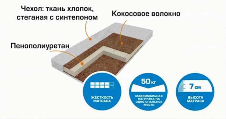 Тонкий матрас с кокосовым волокном