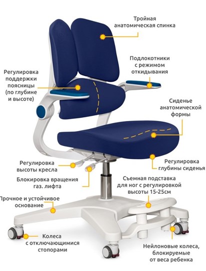 Подушки на стул