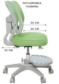 Кресло Holto-22 зеленое в Нягани - предосмотр 3