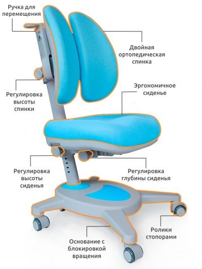 Кресло Mealux Onyx Duo, Голубой в Урае - изображение 1