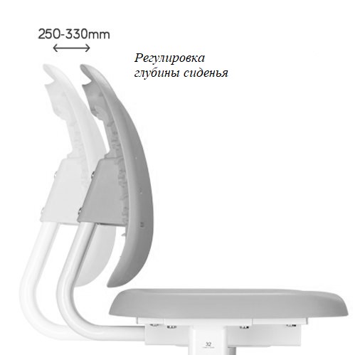 Парта растущая + стул Piccolino III Grey в Радужном - изображение 1