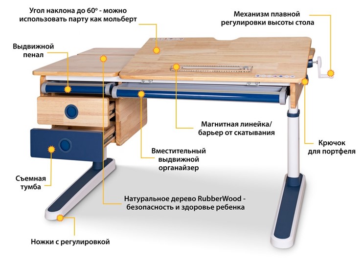Растущая парта Mealux Oxford Wood Lite BL с ящиком, синяя в Ханты-Мансийске - изображение 1