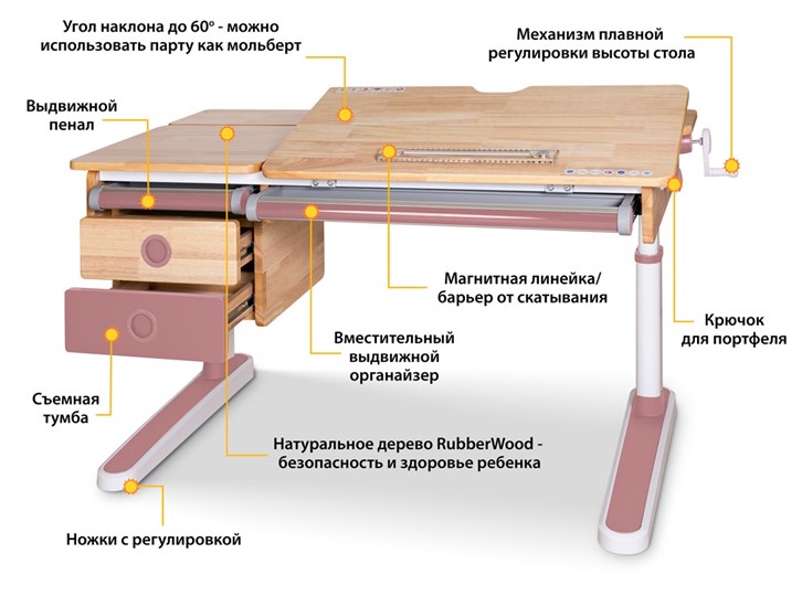 Растущая парта Mealux Oxford Wood Lite PN с ящиком, розовая в Ханты-Мансийске - изображение 1