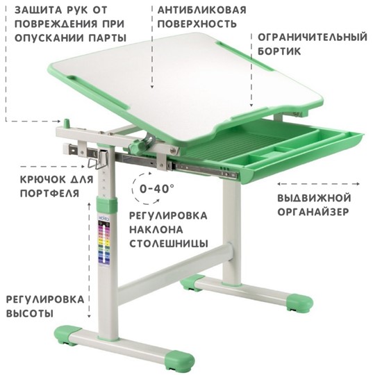 Растущая парта SET Holto-2 зеленый в Сургуте - изображение 6