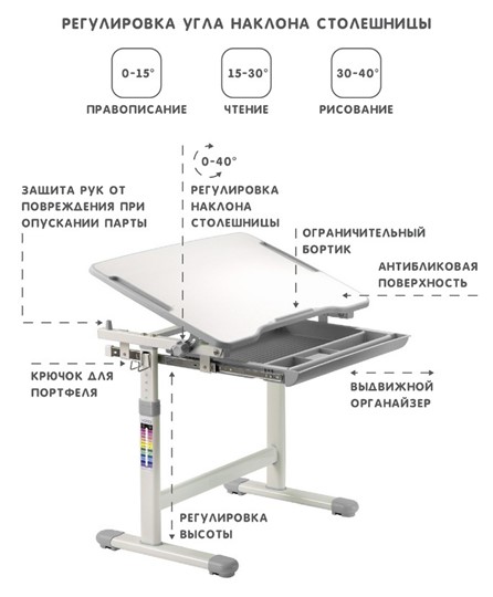 Растущий стол SET Holto-2А серый в Когалыме - изображение 6