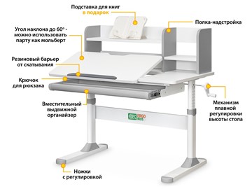 Растущий стол Ergokids TH-330 Grey  TH-330 W/G, столешница белая / накладки на ножках серые в Лангепасе - предосмотр 2