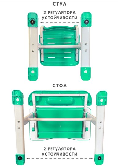 Растущие парта + стул SET HOLTO-17А, зеленый в Нягани - изображение 12