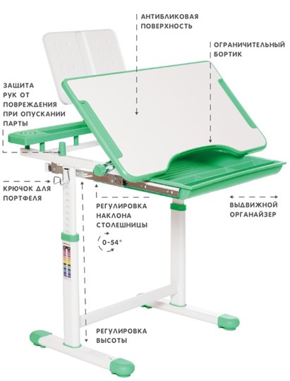 Растущие парта + стул SET HOLTO-17А, зеленый в Пыть-Яхе - изображение 5