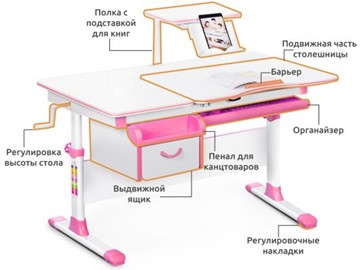 Растущий стол Mealux Evo-40, Зеленый в Ханты-Мансийске - предосмотр 1