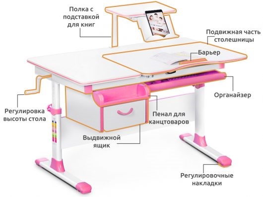 Растущий стол Mealux Evo-40, Зеленый в Ханты-Мансийске - изображение 1
