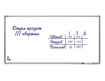 Магнитная доска на стену 2х3, TSA1224, 120х240 см, алюминиевая рамка, лаковое покрытие в Сургуте
