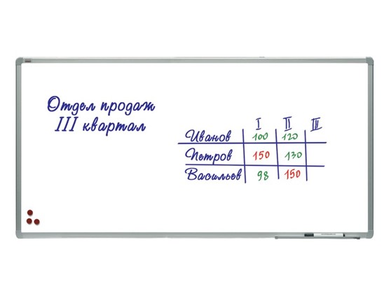 Магнитная доска на стену 2х3, TSA1224, 120х240 см, алюминиевая рамка, лаковое покрытие в Ханты-Мансийске - изображение